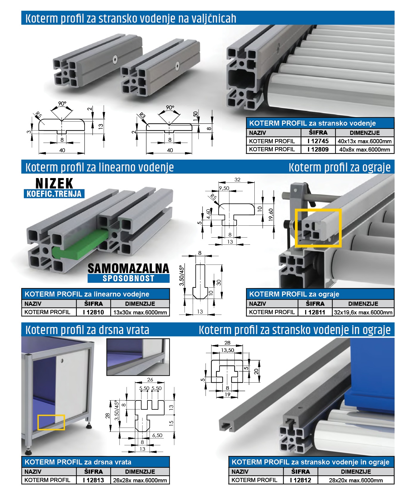 KOTERM_PROFILI_Katalog