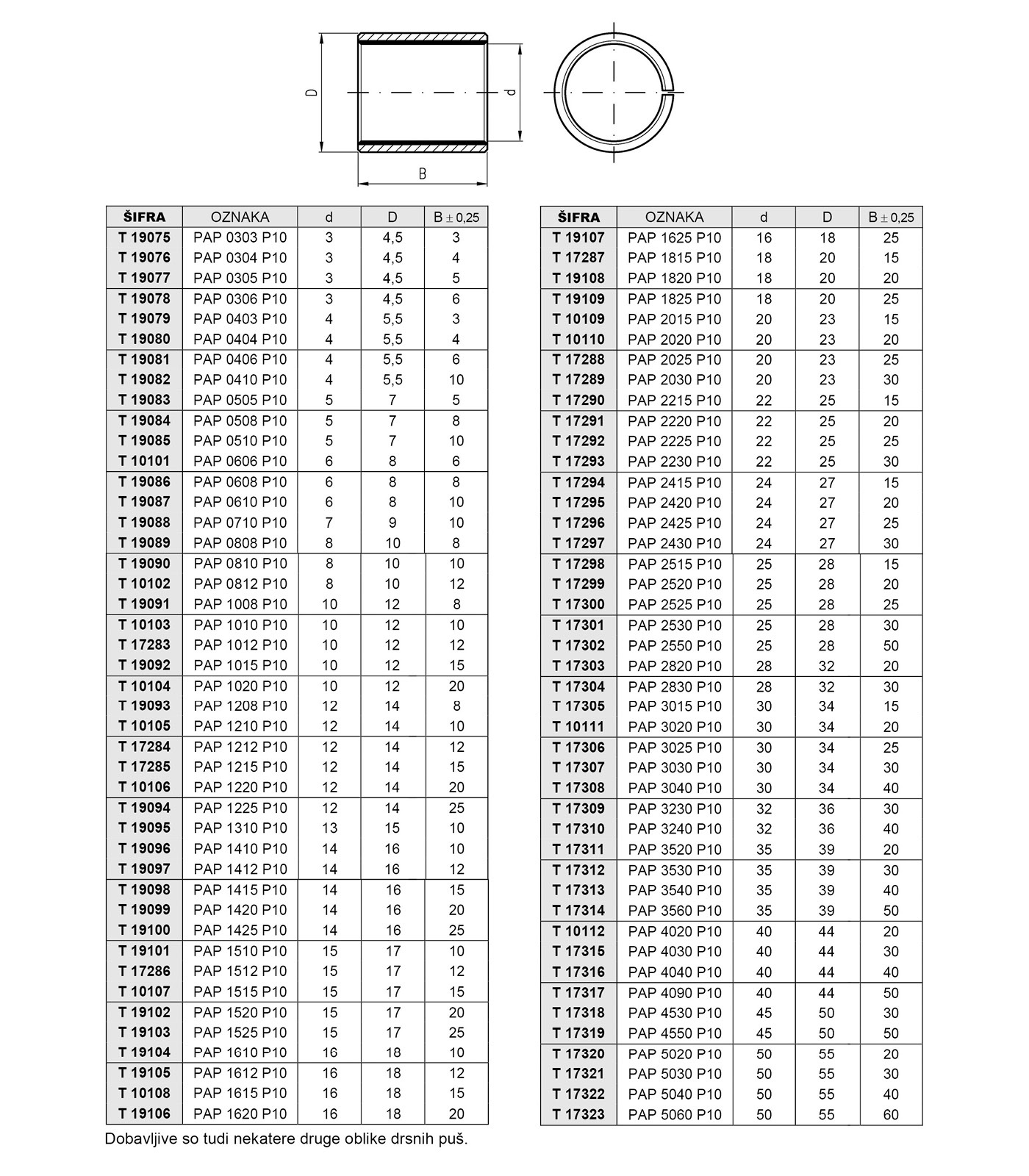 DRSNA_PUSA_Katalog